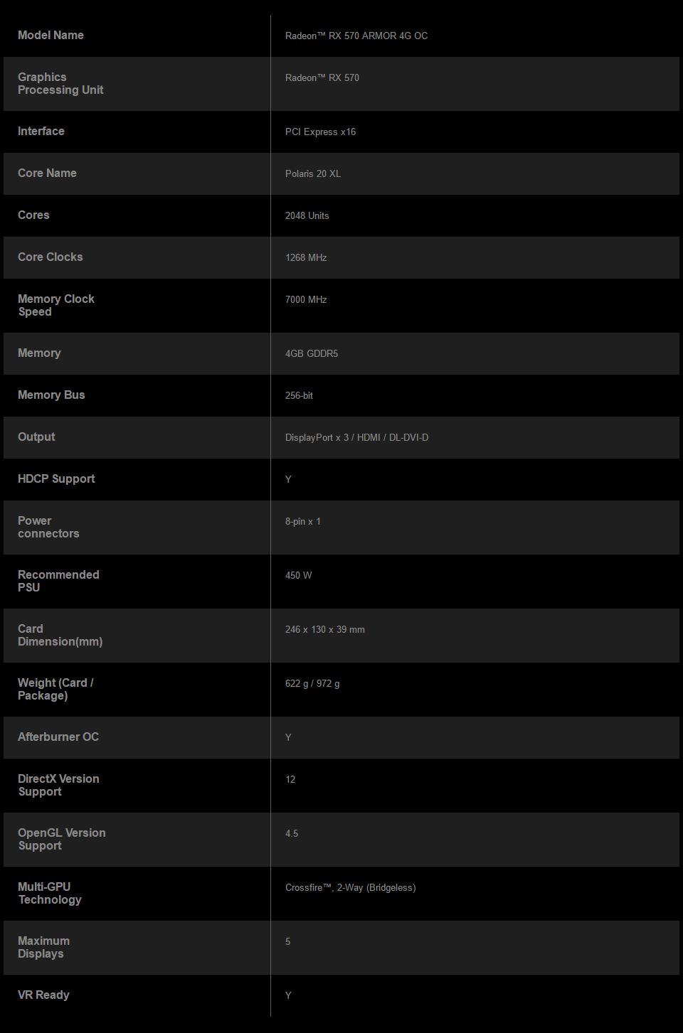 AMD-RX570-ARMOR-4G-OC-3