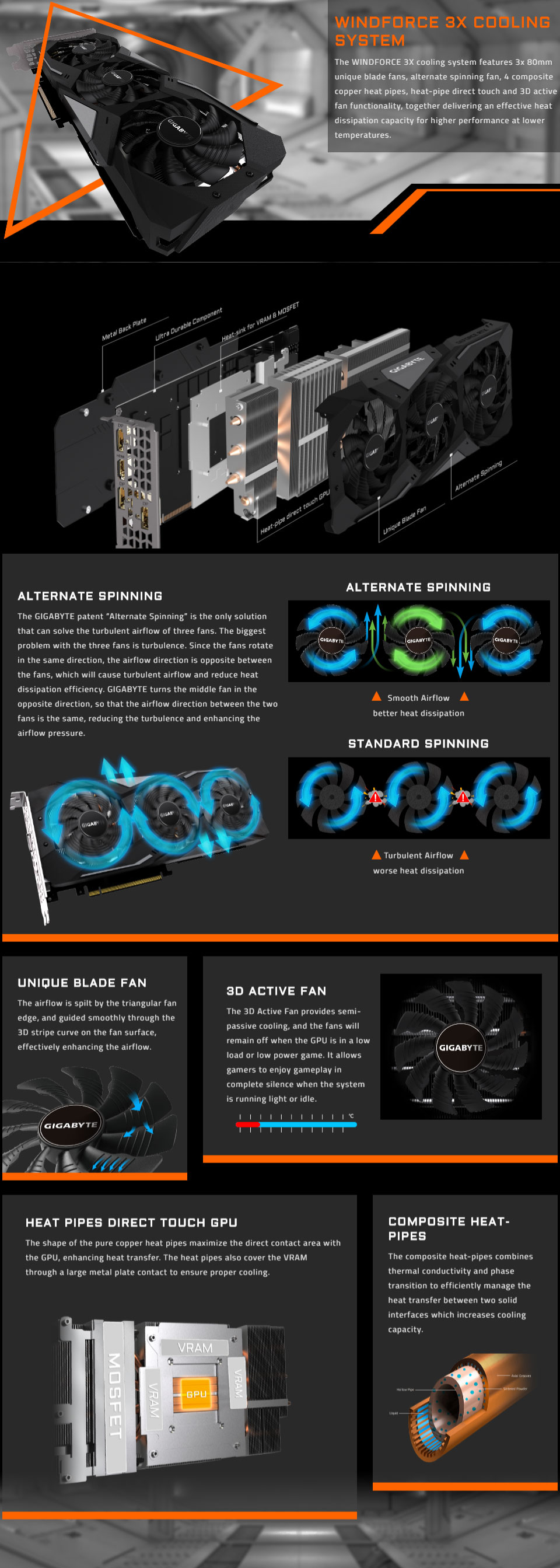 GIGABYTE-2060-OC-WHITE-1