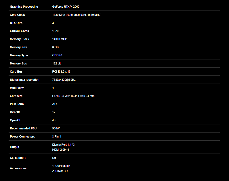 GIGABYTE-2060-OC-WHITE-3