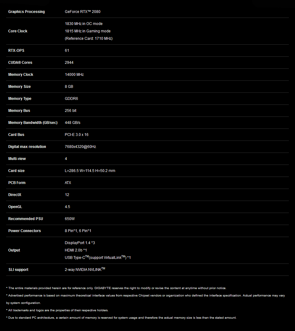 GIGABYTE-2080-OC-WHITE-2
