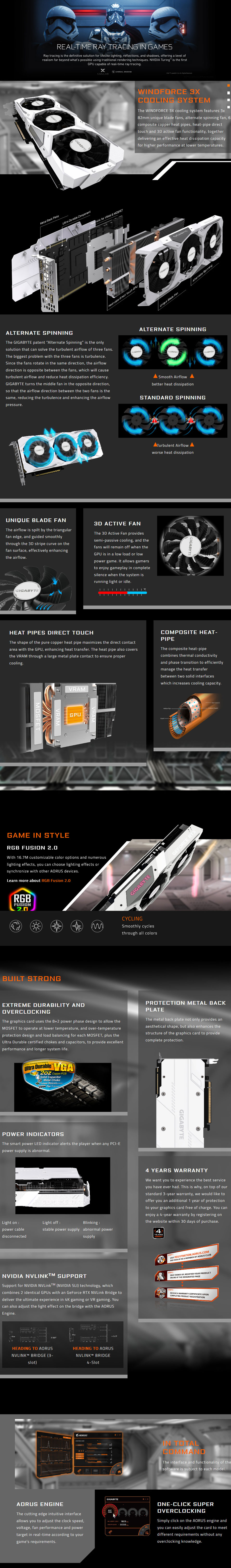 GIGABYTE-2080OC-WHITE-1